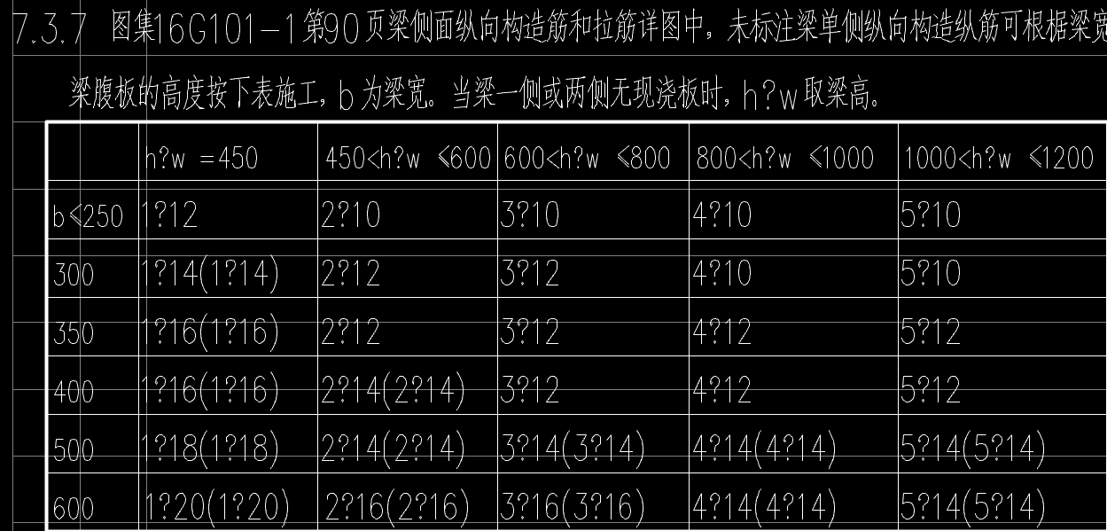 侧面构造钢筋