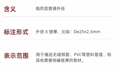 河南省