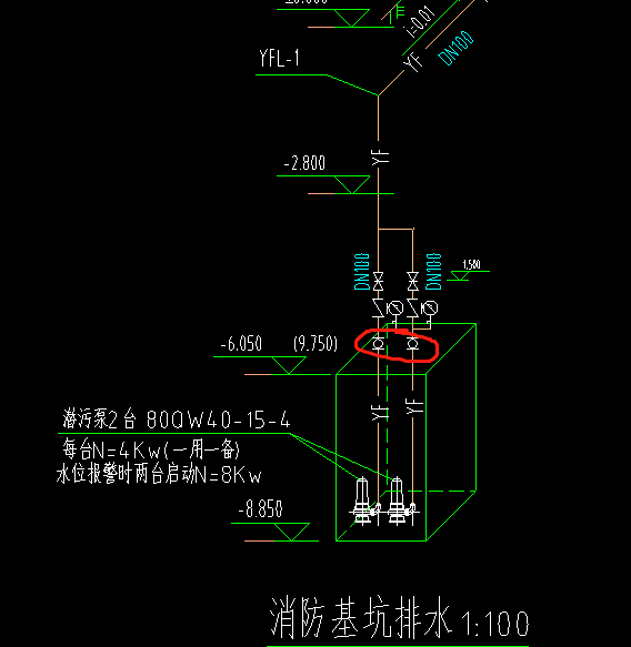 阀门图例