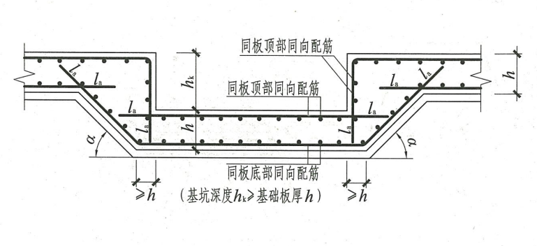 集水坑