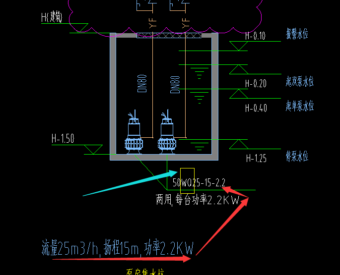 表示意思