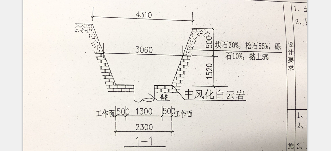 超高