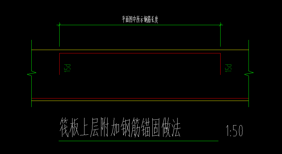 附加钢筋