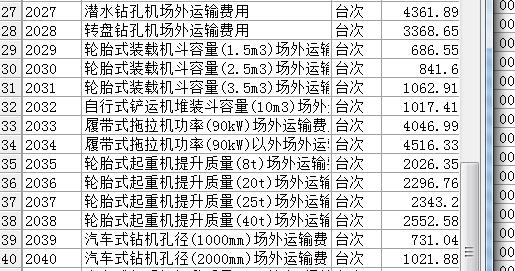 定额