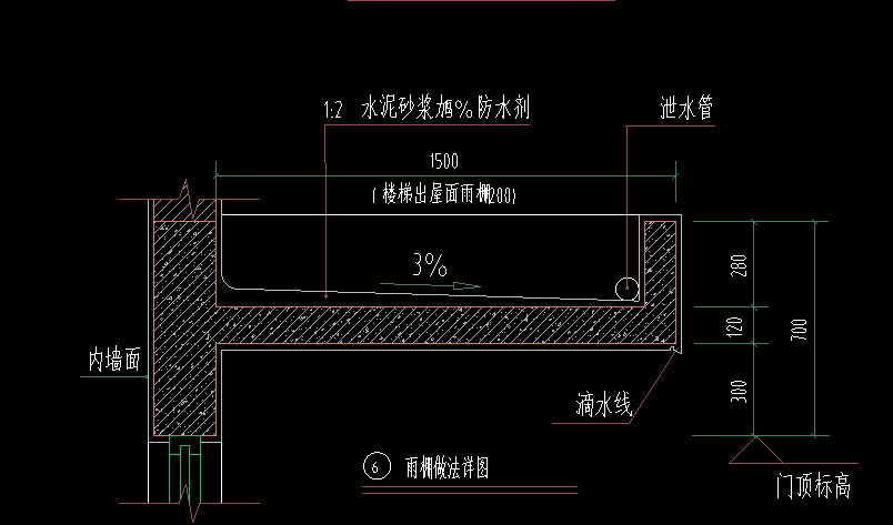 雨蓬