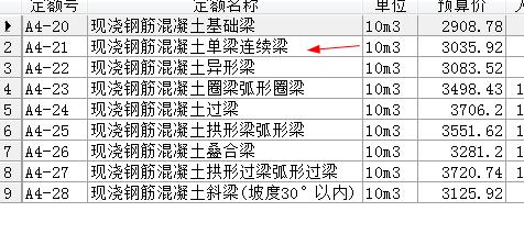 格构梁套什么定额