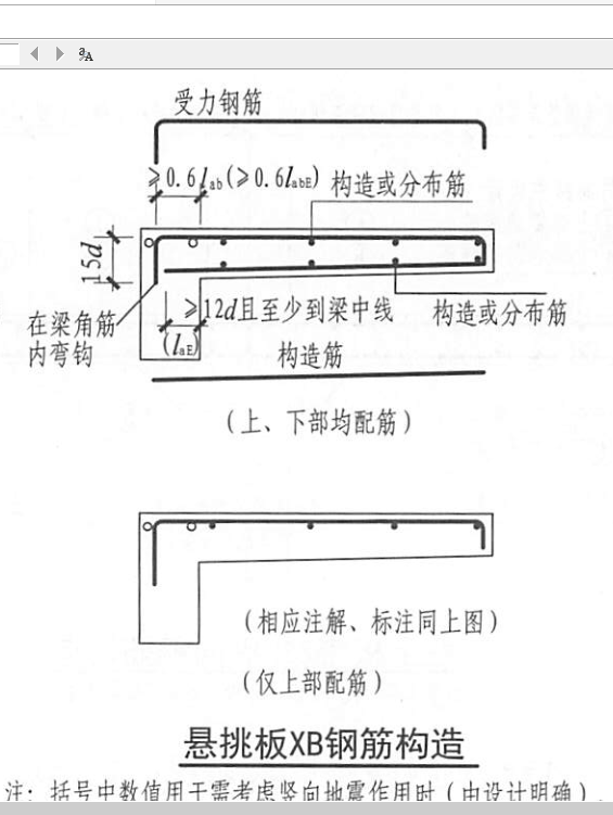 锚固