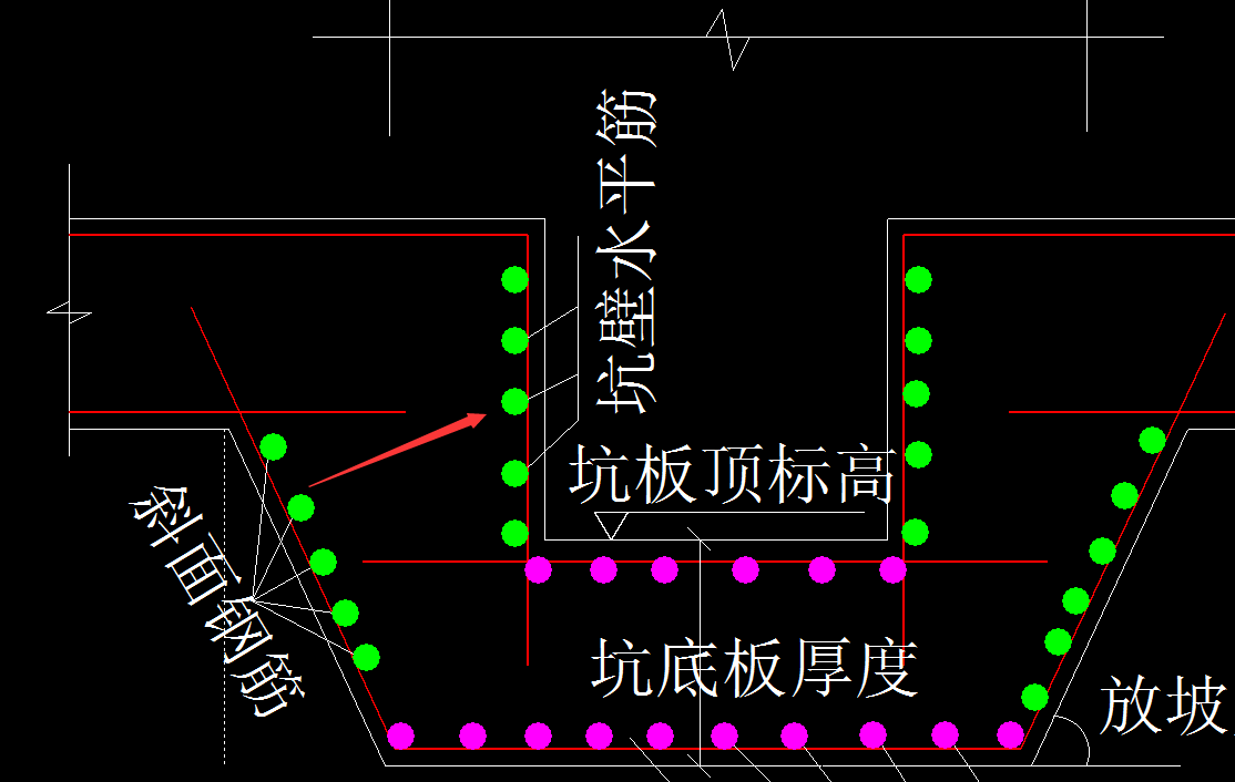 筏板配筋