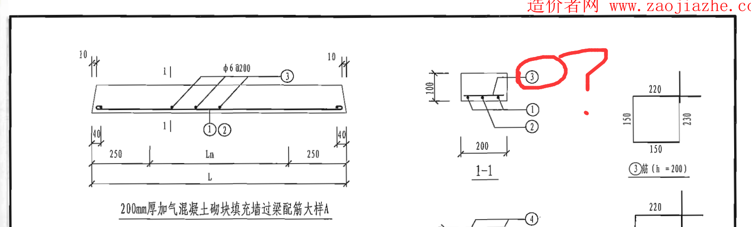 梁图