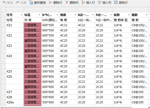 配筋信息