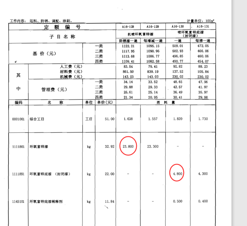 定额材料