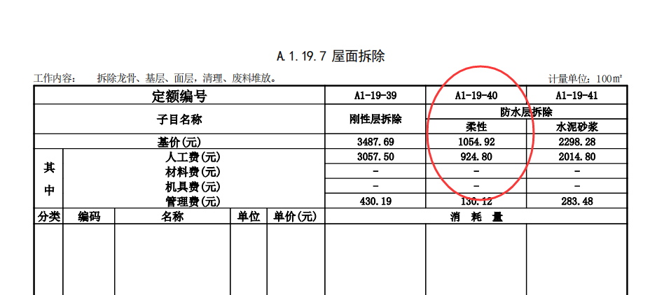 拆除橡膠跑道定額