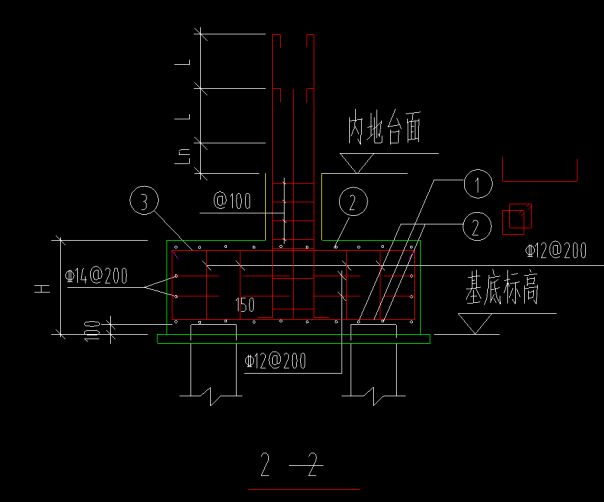 怎么配筋