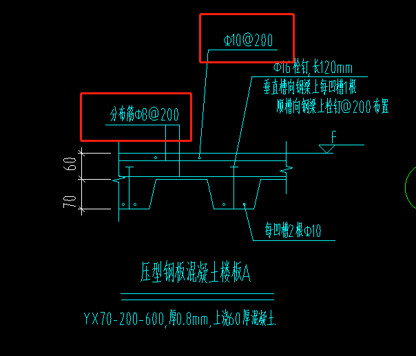 板钢筋