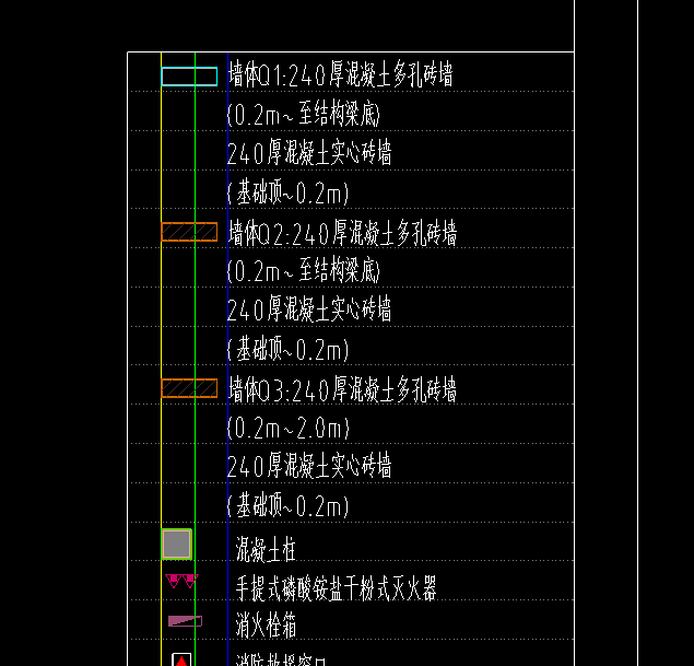 砖基础