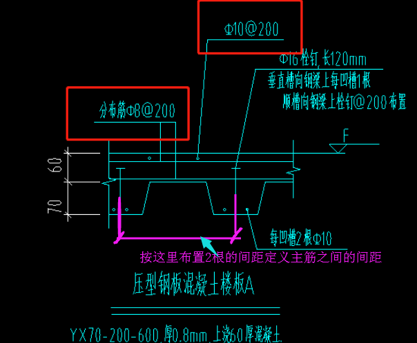 广联达服务新干线