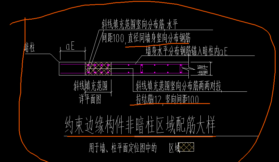 约束边缘构件