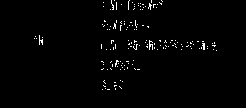 回填土