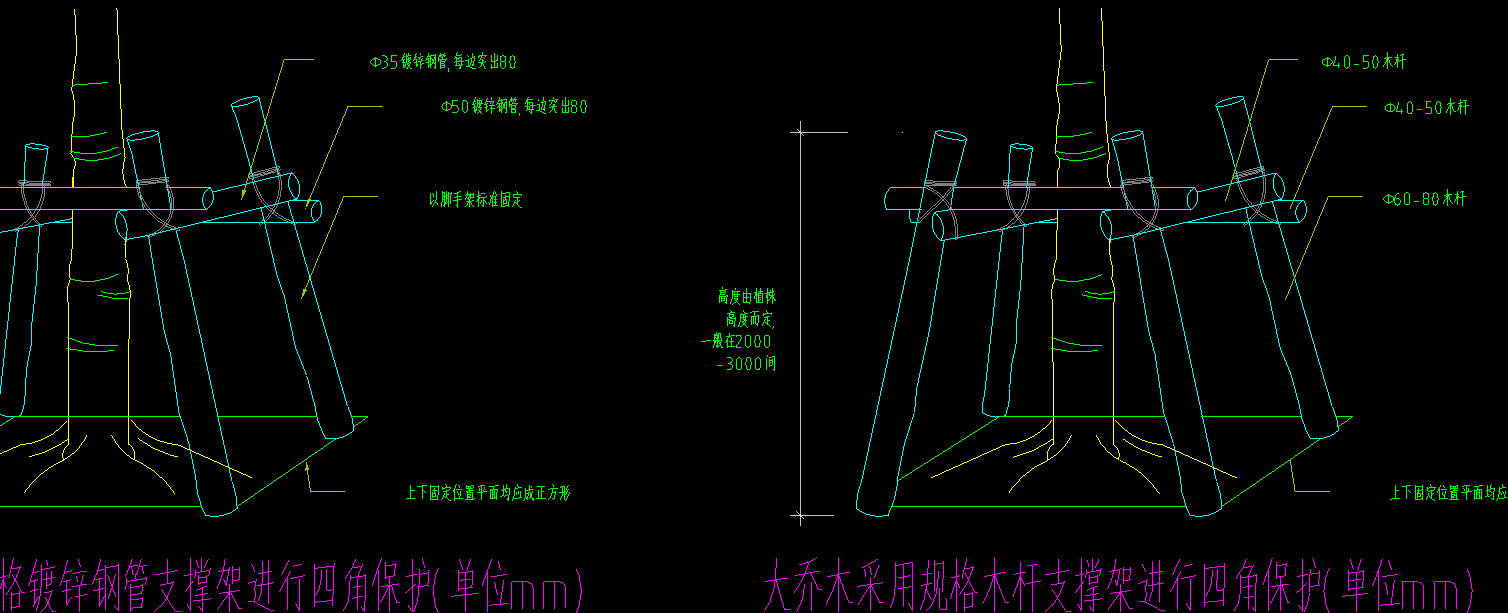 主材