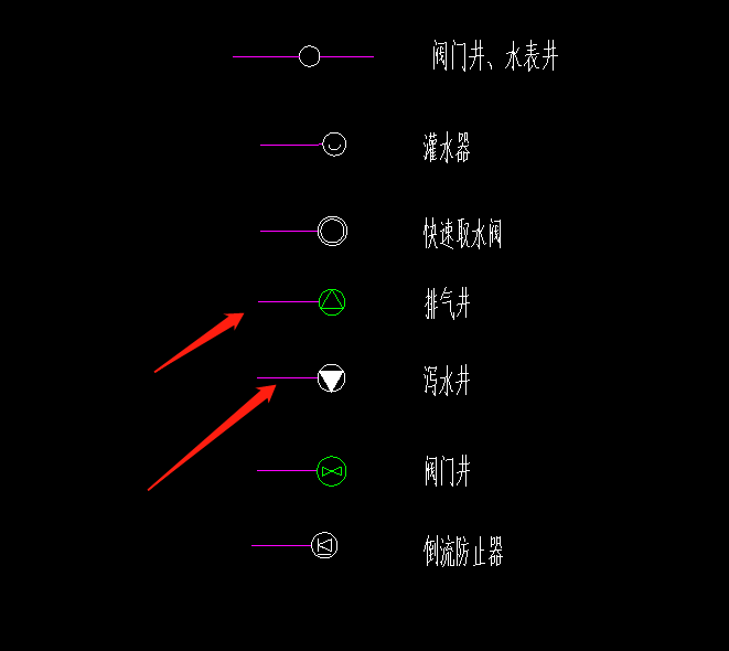 阀门井图纸符号大全图片