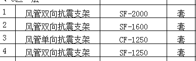 定额