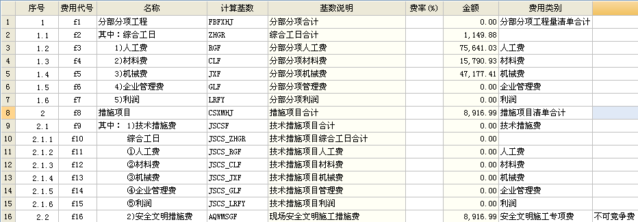 费用汇总