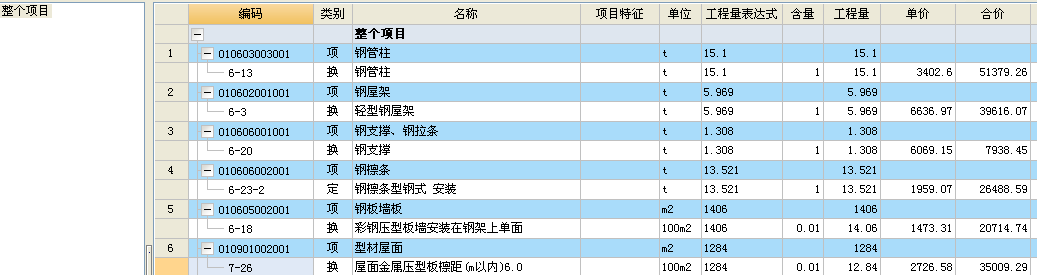 企业管理费