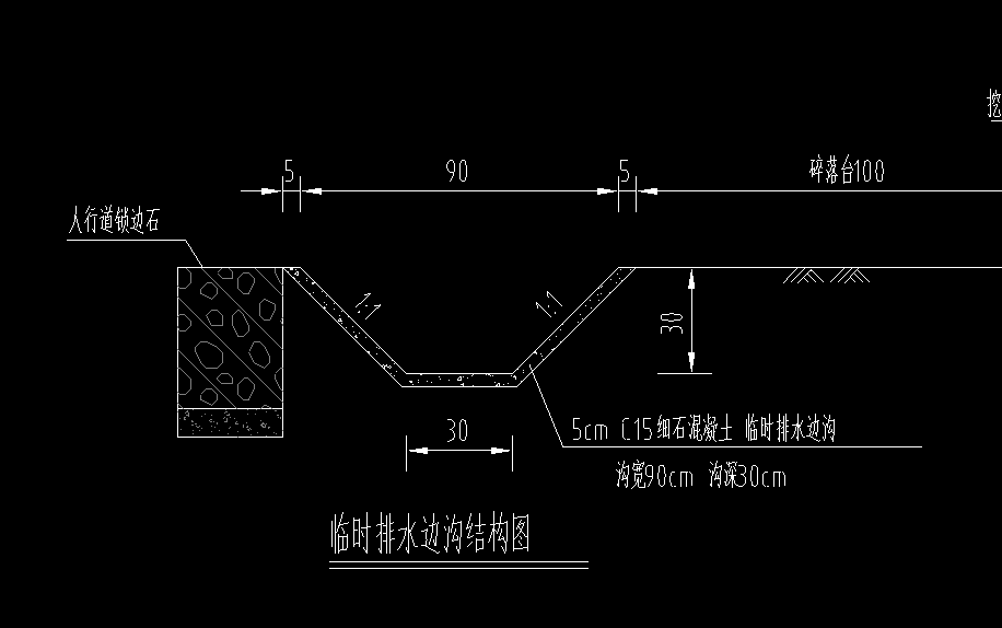 定额