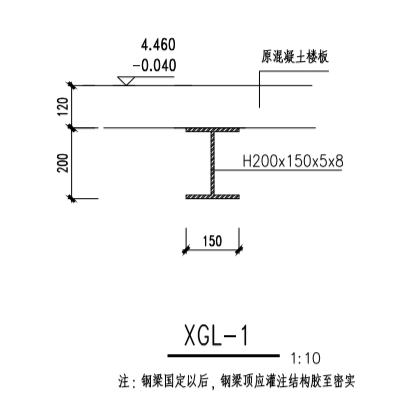 型钢如何计算