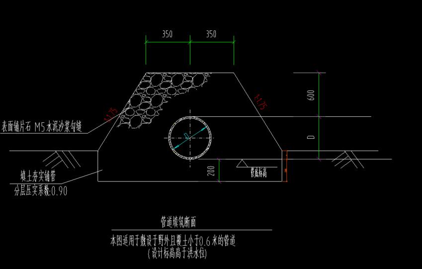 面积怎么算