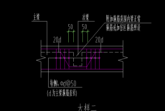 附加箍筋