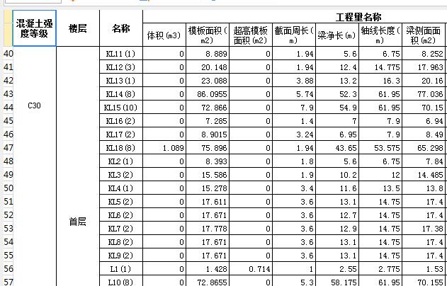 什么梁