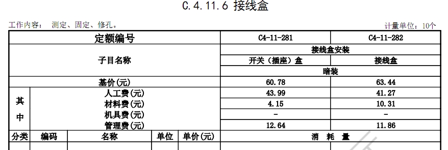 设计变更