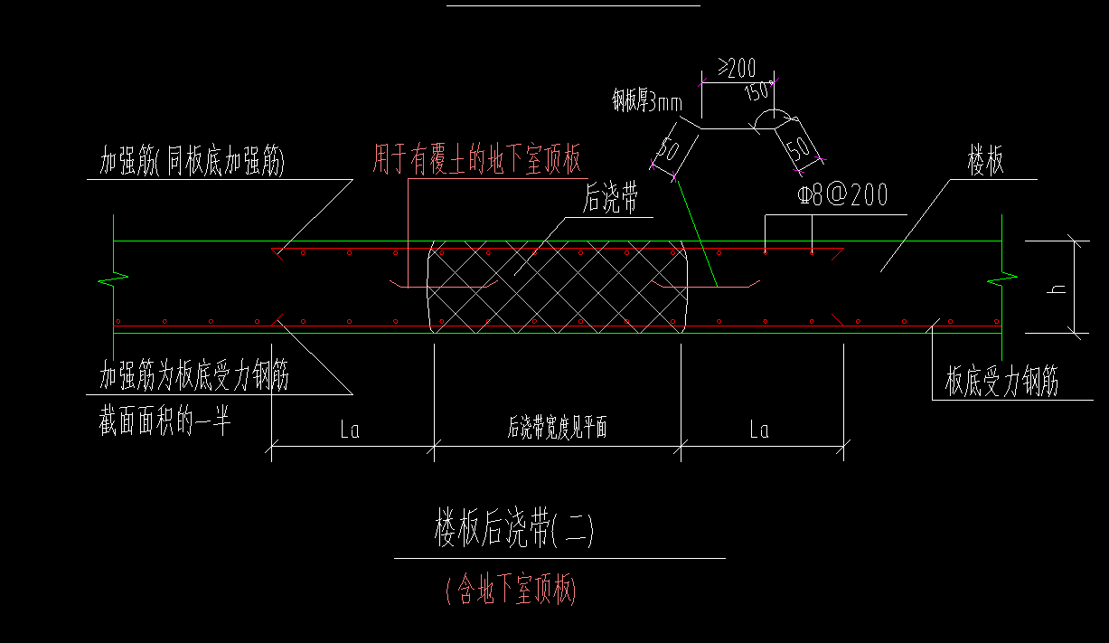 楼板