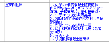 定额