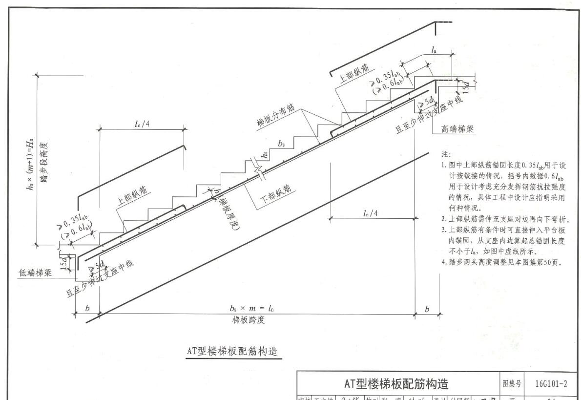 建筑行业快速问答平台-答疑解惑