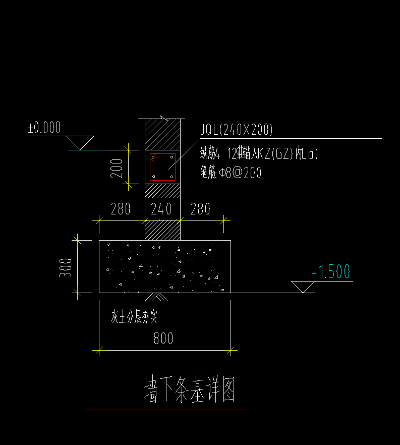 条基