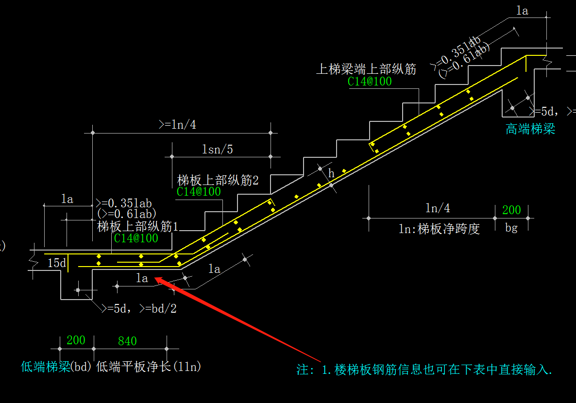 梯高