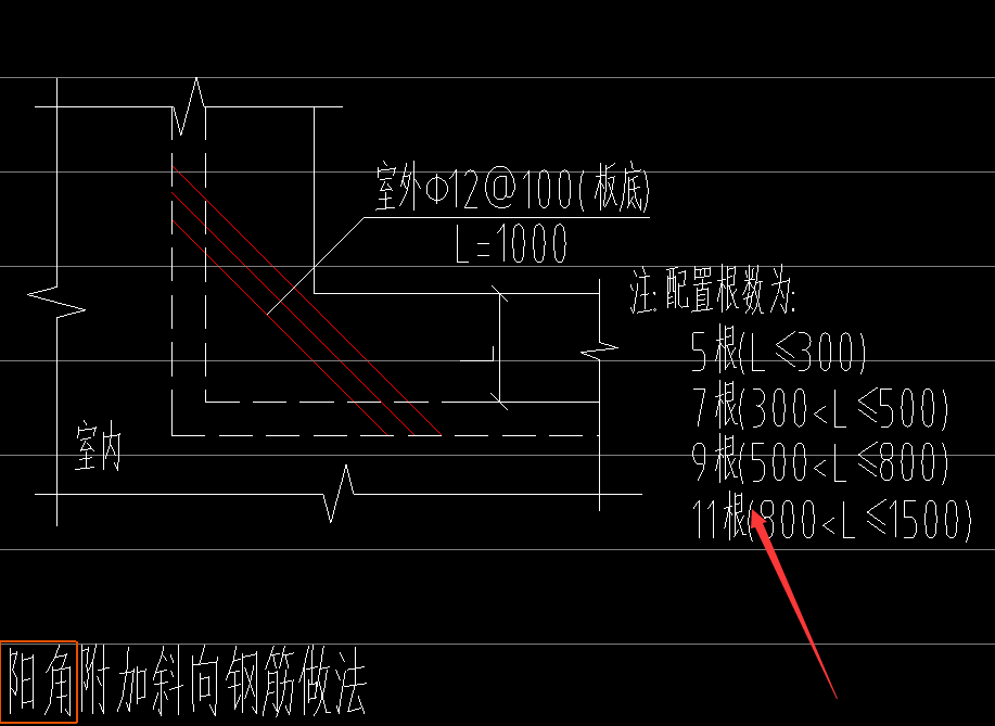 阳角