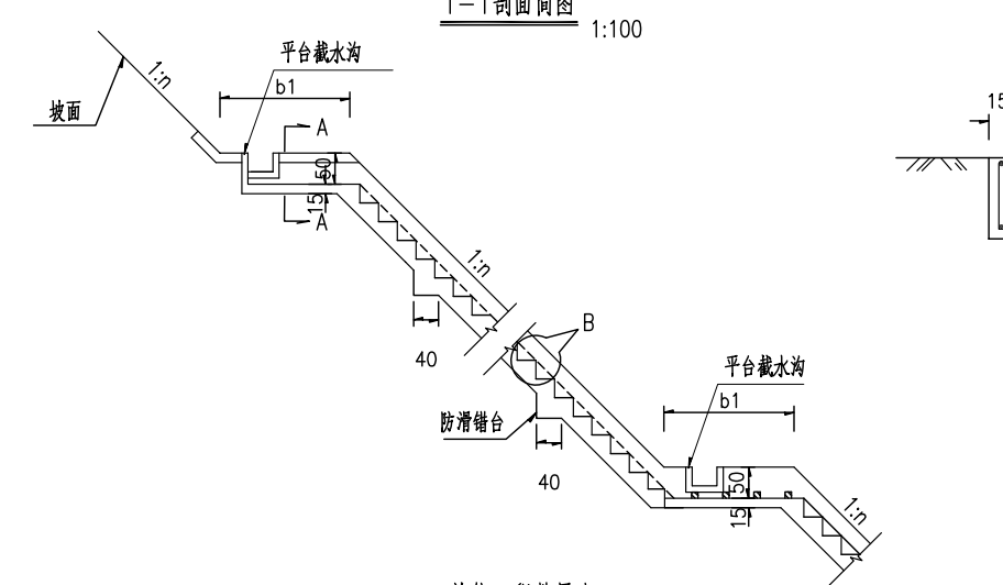 踏步式急流槽套什么定额