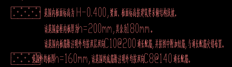 板配筋