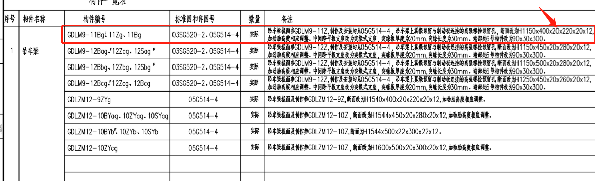 吊车梁怎么计算