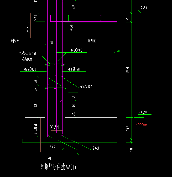 筏板基础