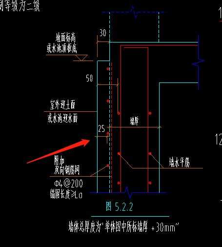 定义构件