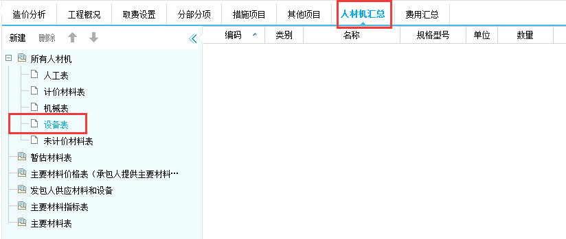 人材机