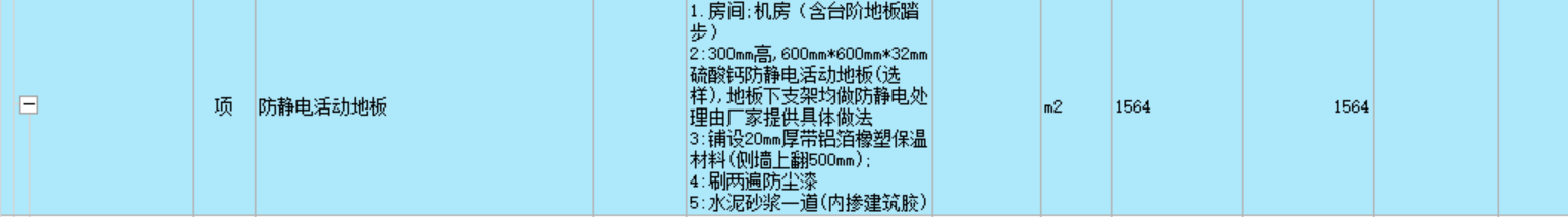 项目特征