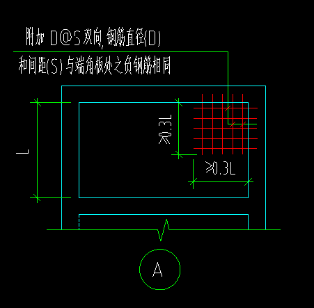 附加筋