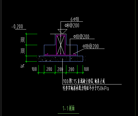 垫层底