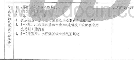 数据领域常用名词解释（第一批）