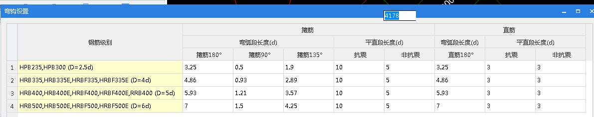 平直段